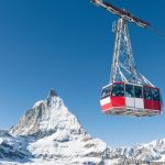 Swizz Cable Car